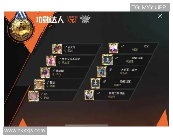 和平精英个人能力排行榜揭晓WE战队强势领跑前十名